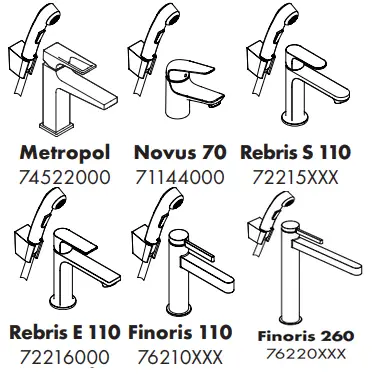hansgrohe 31160000 Metris S Single Lever Basin Mixer - 1