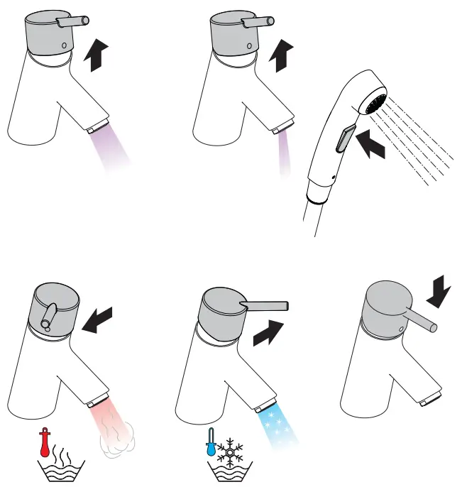 hansgrohe 31160000 Metris S Single Lever Basin Mixer - 8