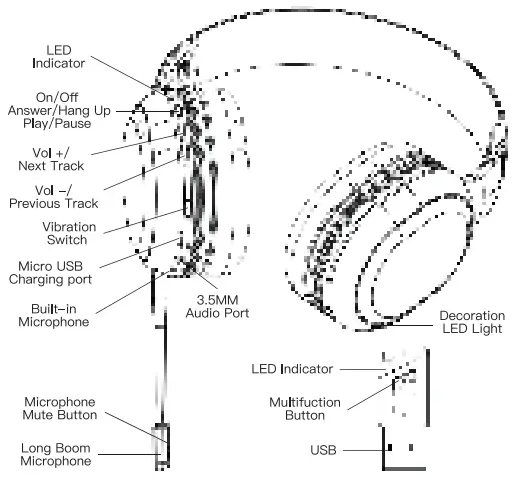 KOFIRE-UG-05-2.4GHz-Wireless-Gaming-Headset-FIG-1