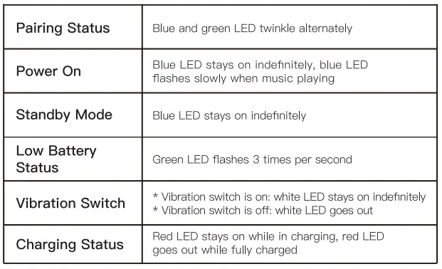 KOFIRE-UG-05-2.4GHz-Wireless-Gaming-Headset-FIG-6