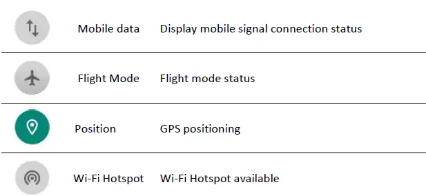 LILLIPUT-7-Inch-Android-Tablet-fig 2