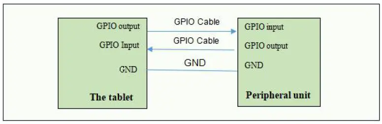 LILLIPUT-7-Inch-Android-Tablet-fig 20