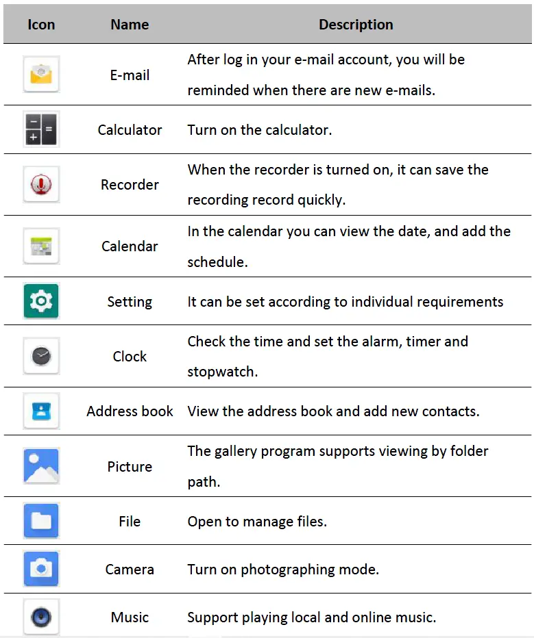 LILLIPUT-7-Inch-Android-Tablet-fig 3
