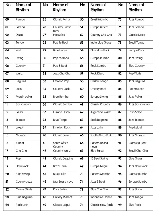 RockJam-RJ654-54-Key-Keyboard-Piano-Fig-27