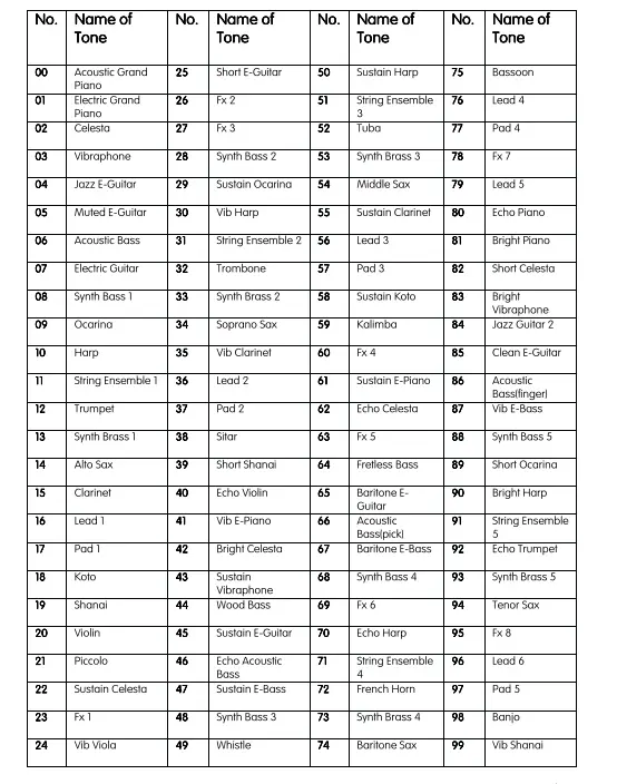 RockJam-RJ654-54-Key-Keyboard-Piano-Fig-28
