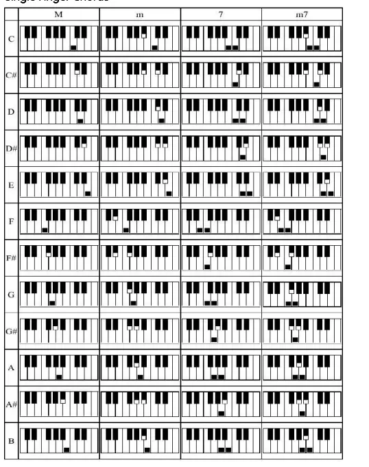 RockJam-RJ654-54-Key-Keyboard-Piano-Fig-31