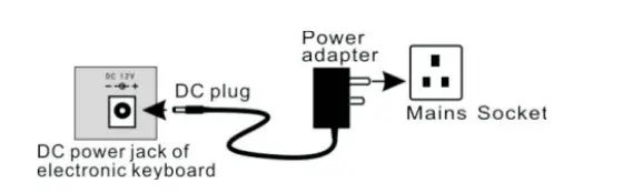 RockJam-RJ654-54-Key-Keyboard-Piano-Fig-4
