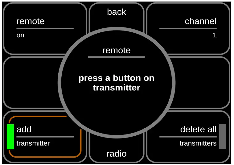 THE FAB High-Output Hazer Rental - fig 10