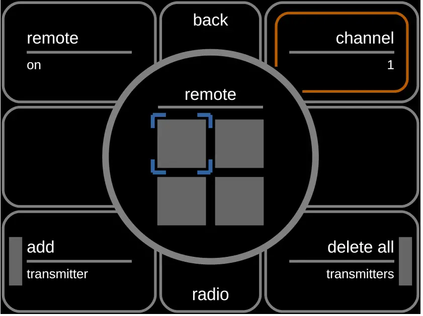 THE FAB High-Output Hazer Rental - fig 11