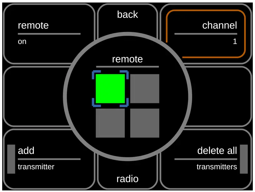THE FAB High-Output Hazer Rental - fig 12
