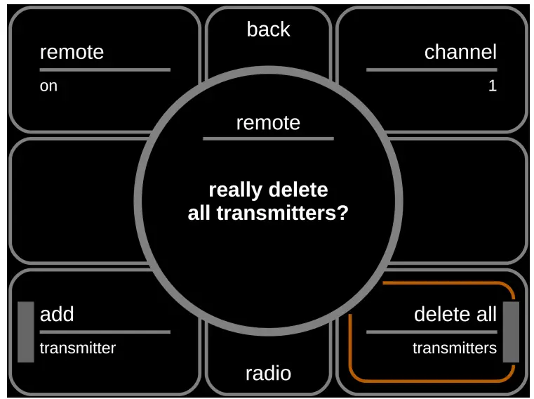 THE FAB High-Output Hazer Rental - fig 13