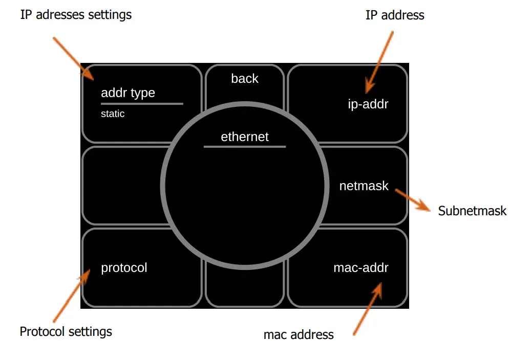 THE FAB High-Output Hazer Rental - fig 15