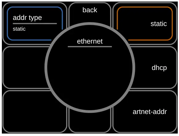 THE FAB High-Output Hazer Rental - fig 16