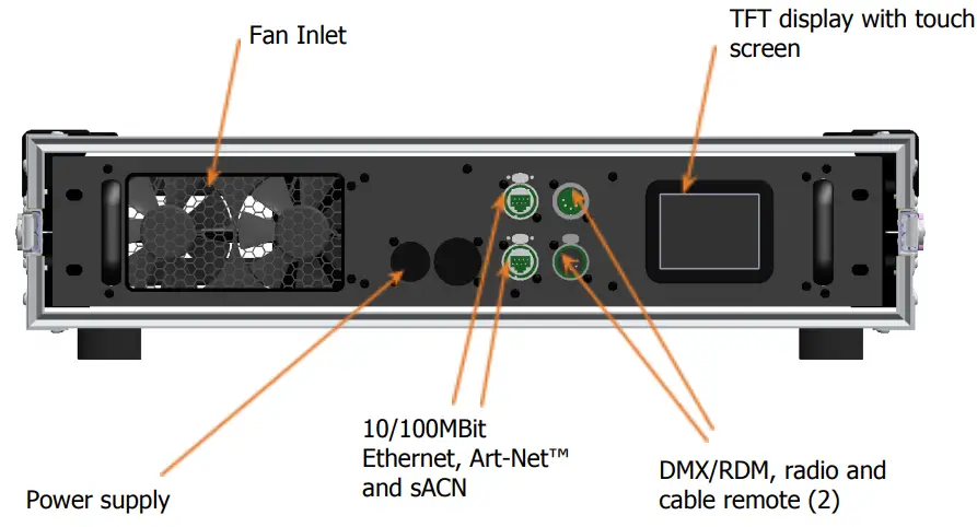 THE FAB High-Output Hazer Rental - fig 3