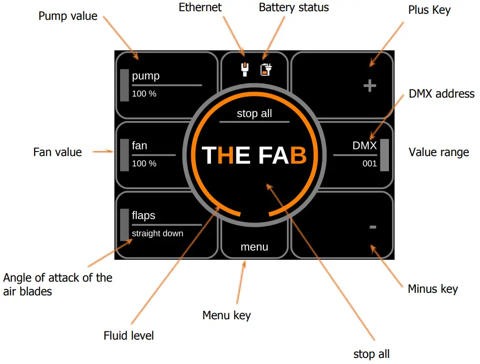 THE FAB High-Output Hazer Rental - fig 4