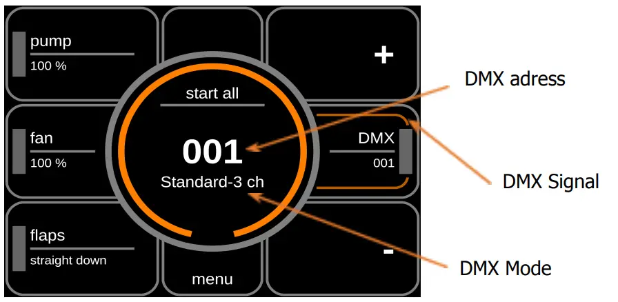 THE FAB High-Output Hazer Rental - fig 7