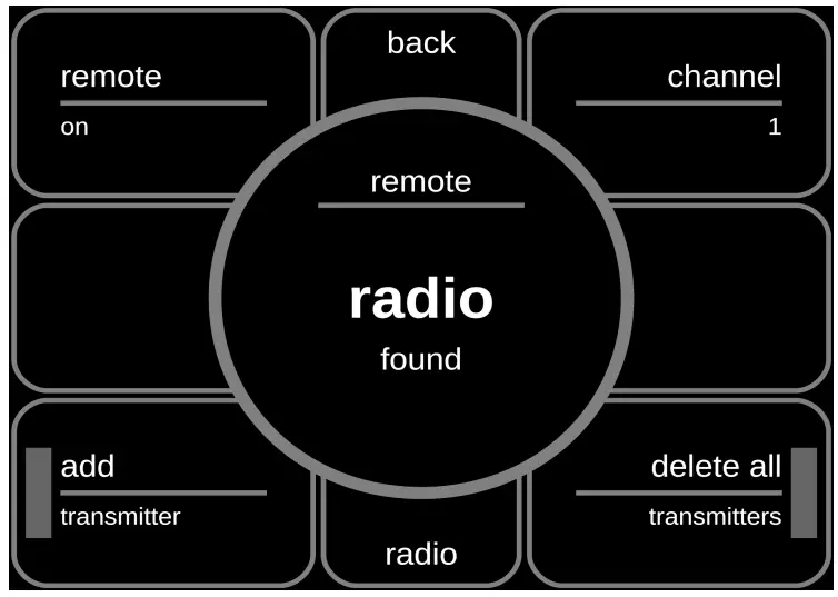 THE FAB High-Output Hazer Rental - fig 9