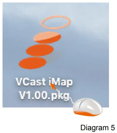 iCON VCAST Control Station for Live Streaming - Top Panel Layout 6