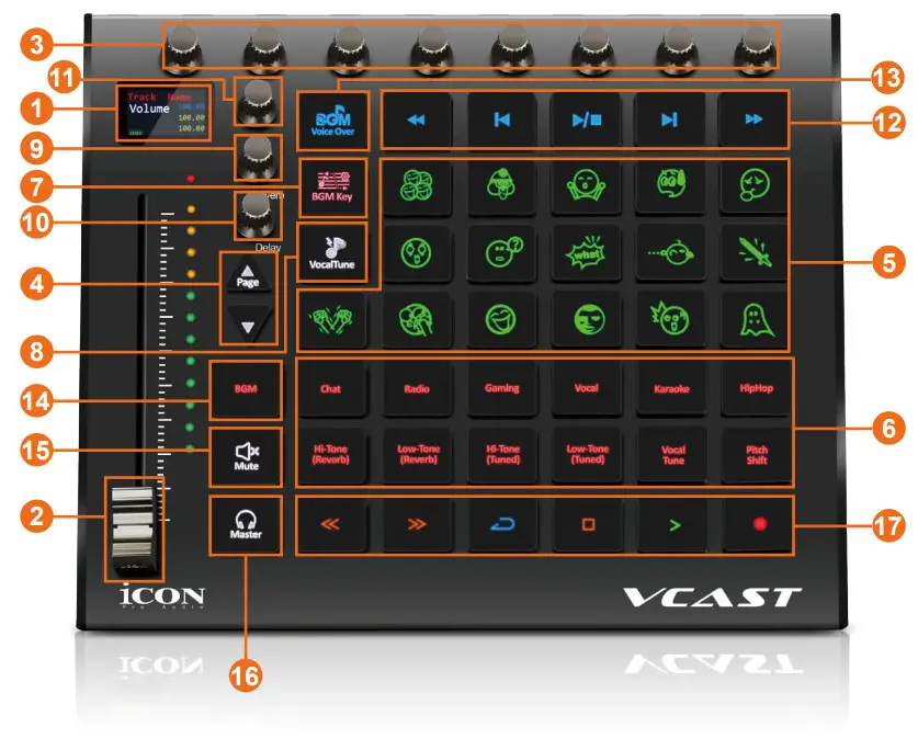 iCON VCAST Control Station for Live Streaming - Top Panel Layout