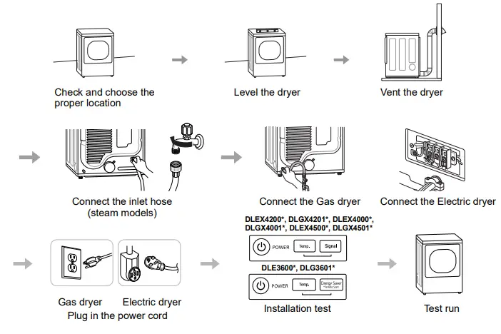 LG DLEX4000 Ultra Large Front Load Electric Dryer-