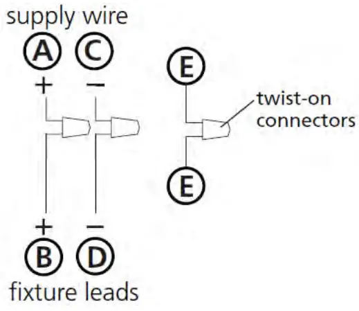 HINKLEY IS19-58 Nula Large Multi Tier - M ount