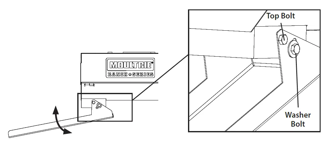 MOULTRIE-MFG-15041-Ranch-Series-Auger-Feeder Kit-11