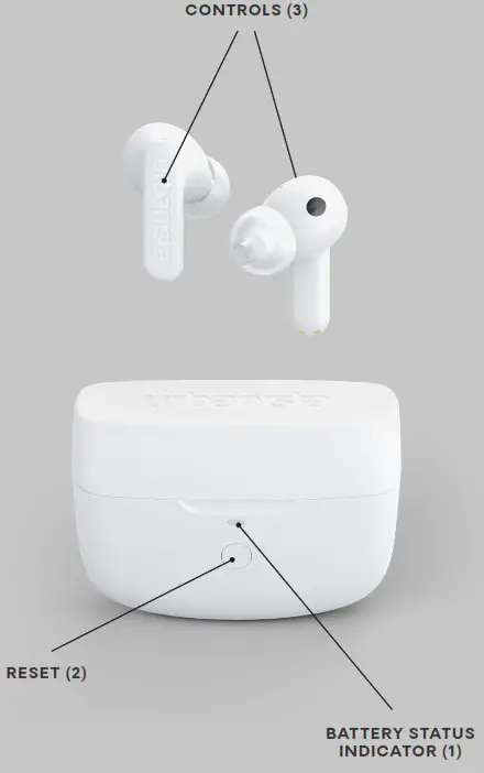 urbanista Atlanta Earbuds - overview