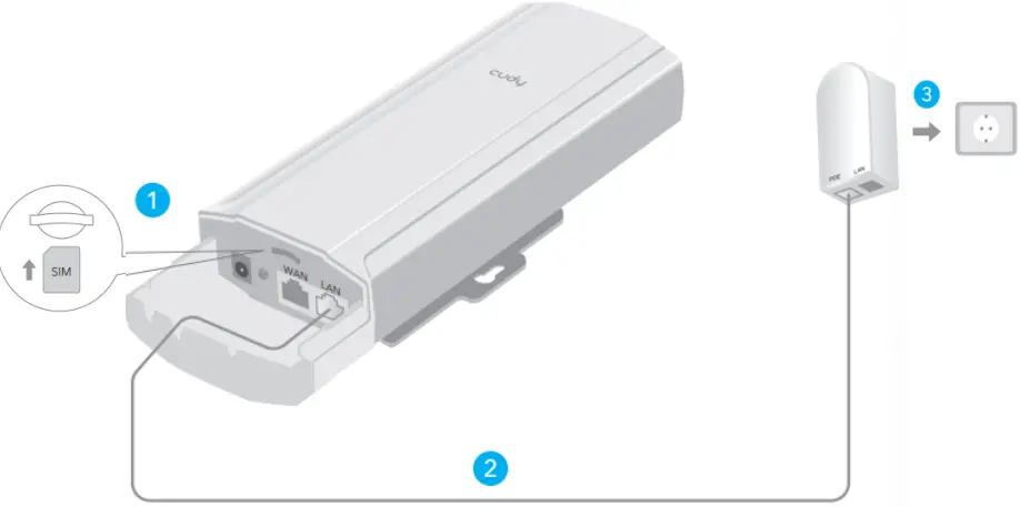 cudy-LT300-WiFi-4G-LTE-Outdoor-Router-fig-3