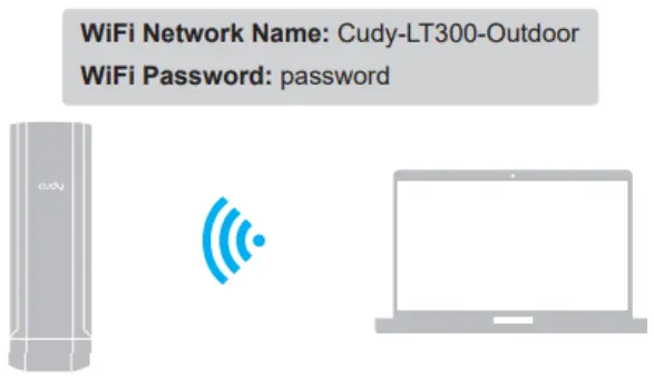 cudy-LT300-WiFi-4G-LTE-Outdoor-Router-fig-6