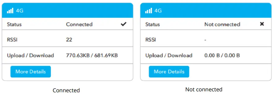 cudy-LT300-WiFi-4G-LTE-Outdoor-Router-fig-9