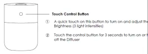 touch button