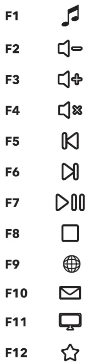 ETERNICO-AET-KD1001-Wired-Keyboards-FIG-3