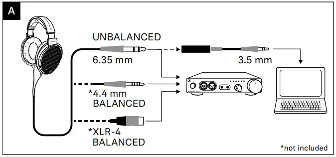 Connecting, putting on and using the headphones