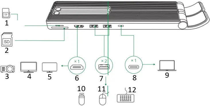 UGREEN CM359 X-Kit Laptop Stand Docking Station 6