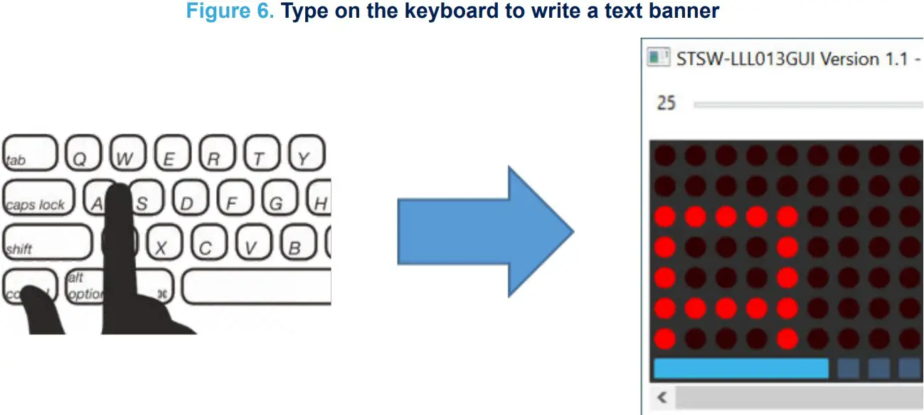 Type on the keyboard