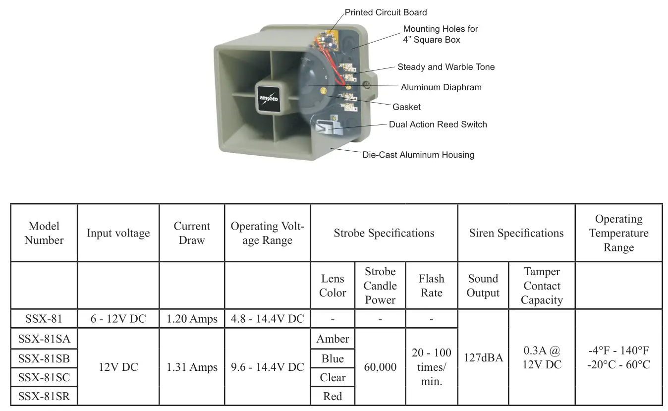 POTTER SSX-81-SSX-81S Armored Siren-Siren Strobe - The SSX-81 series is ideally suited for noisy, heavy machinery areas, warehouses, loading docks, print shops, busy production floors