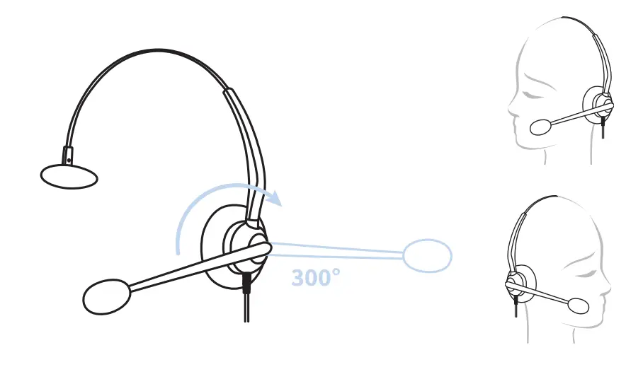 Headset JPL-100 - FIG1