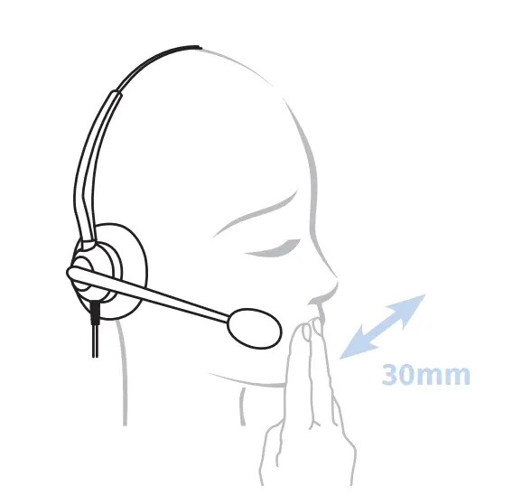 Headset JPL-100 - FIG2