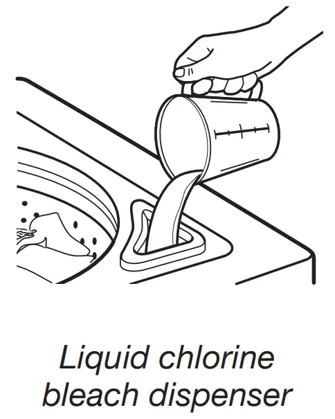 Kenmore W10026670A Washer - fig 2