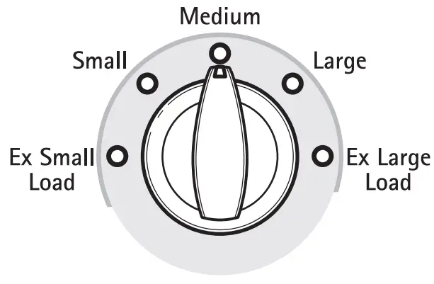 Kenmore W10026670A Washer - fig 4