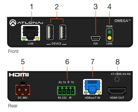 ATLONA AT-OME-EX-KIT Omega 4K-UHD HDMI Over HDBaseT TX-RX with USB - AT-OME-EX-RX
