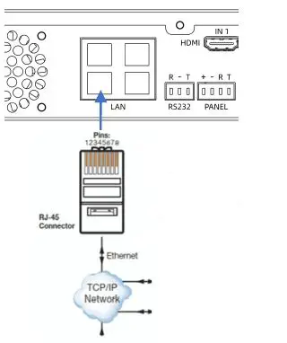 Q-nex-NMP221-R-CP-Networked-Media-Processor-20