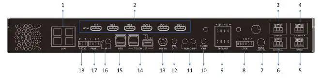 Q-nex-NMP221-R-CP-Networked-Media-Processor-3
