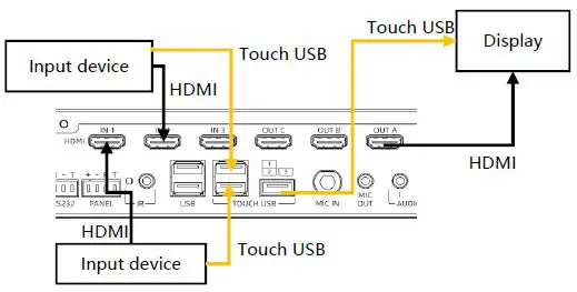 Q-nex-NMP221-R-CP-Networked-Media-Processor-32