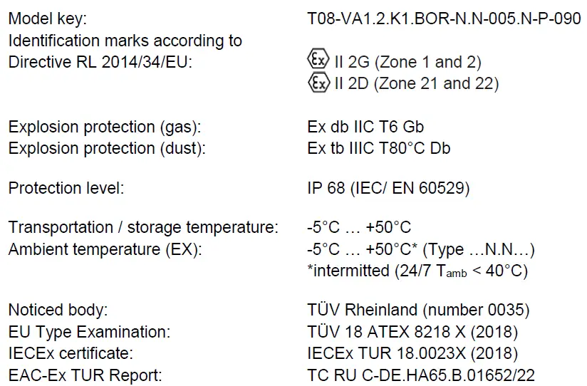 SAMCON-ExCam-XF-M3016-Ex-CCTV-Network-Camera-with-Fix-Lens- (1)