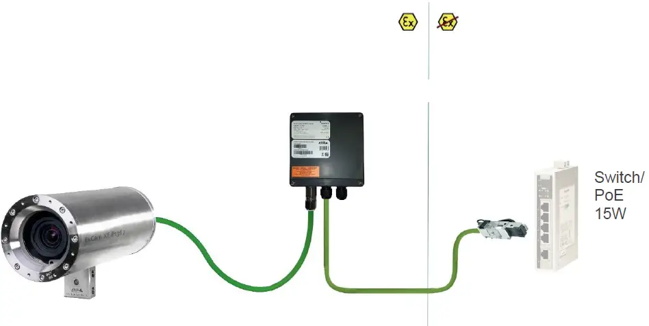 SAMCON-ExCam-XF-M3016-Ex-CCTV-Network-Camera-with-Fix-Lens- (14)