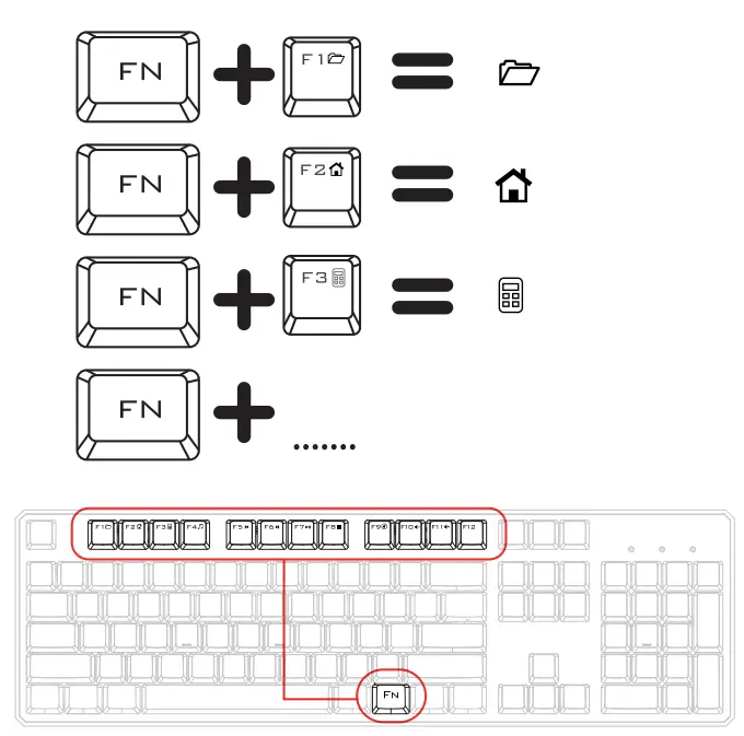 Trust-ASTA-Mechanical-Keyboard-FIG-2