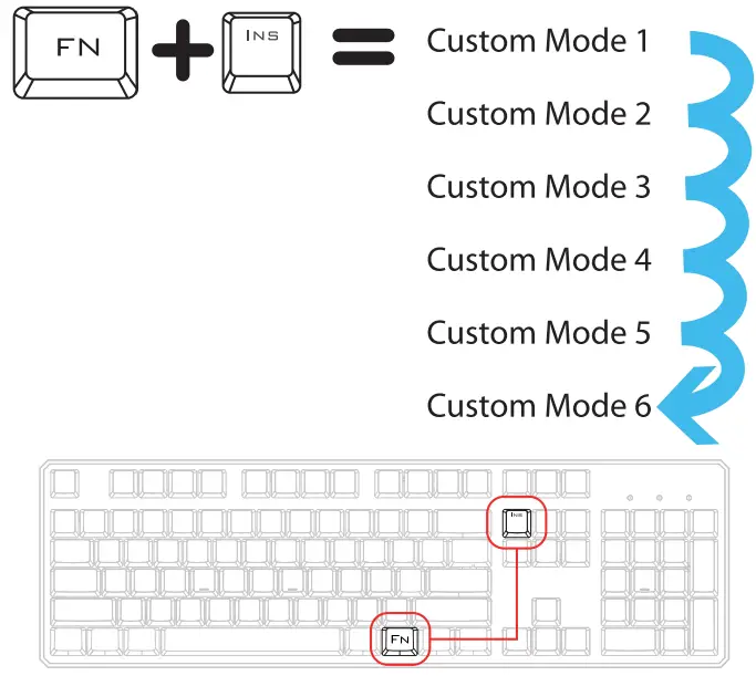 Trust-ASTA-Mechanical-Keyboard-FIG-5