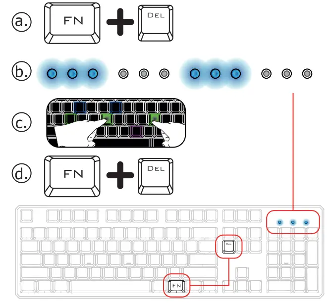 Trust-ASTA-Mechanical-Keyboard-FIG-6