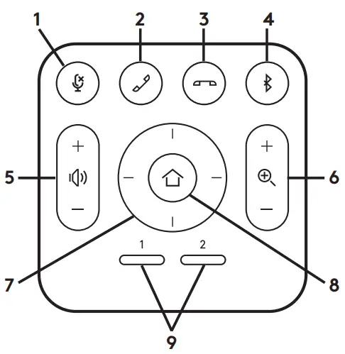 logitech-MeetUp-Video-Conference-System-fig-4